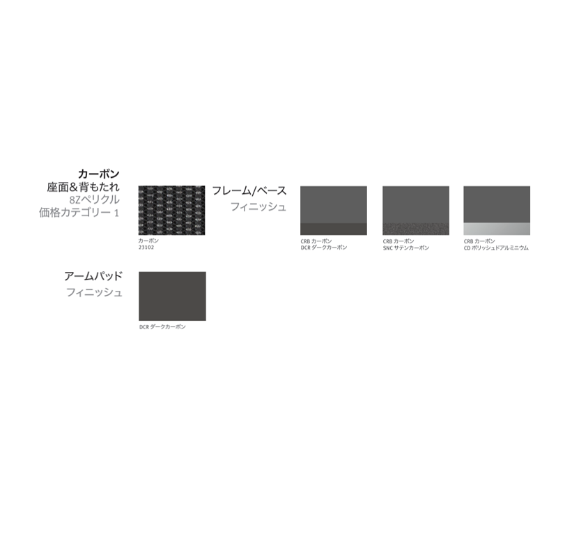 Herman Miller(ハーマンミラー)| アーロンチェア Aサイズ
