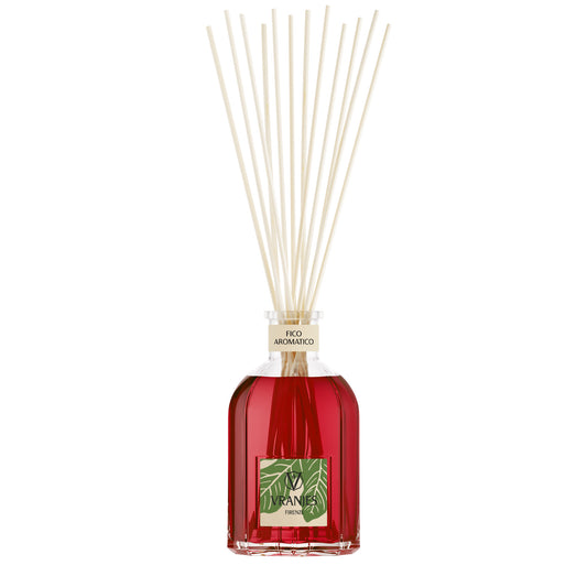 FICO AROMATICO（フィーコ・アロマティコ）
